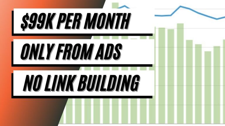 [Case Study] How We Generated $99k/Month in Ad Income in Under 3 Years